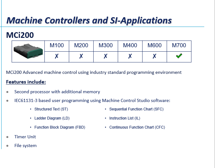 Source: Machine Controllers and SI-Applications